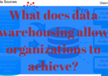 The 5 Steps Needed For Putting What Does Data Warehousing Allow Organizations To Achieve? Into Action.